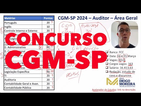 Concurso CGM-SP: análise do edital e dicas de estudo