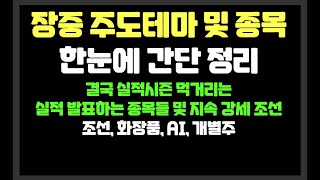 금요일 시장같던 하루?! 그나마 반도체가.. / 반도체,대북,화장품,재건/달바글로벌,대한조선,카카오,두산에너빌리티,신풍제약,심텍,두산테스나,에스와이스틸텍,에이피알,한화오션
