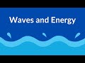 Understanding Waves