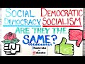 Social Democracy and Democratic Socialism