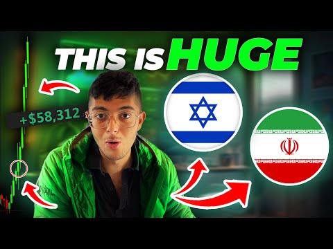 Bitcoin & International War: The TRUE Effect on Financial Markets