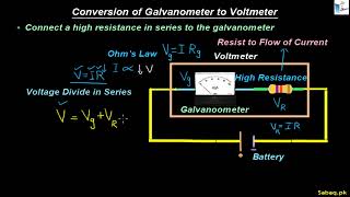 Conversion of Galvanometer to Voltmeter