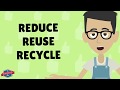 Conservation and Recycling Practices