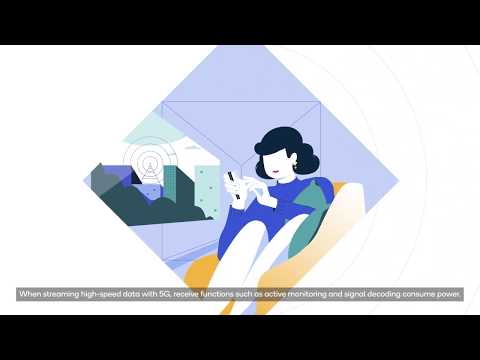 Qualcomm 5G PowerSave intelligently reduces power consumption