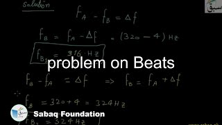problem on Beats