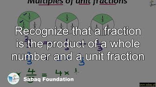 Recognize that a fraction is the product of a whole number and a unit fraction