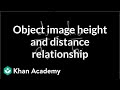 Understanding Similar Triangles and Lens Relationships