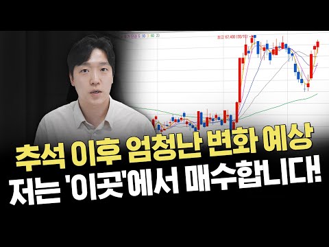 외국인 무섭게 던지지만 수급이 들어오는 곳은?｜주요 시황 및 관심 테마 정리