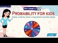Understanding Probability Concepts