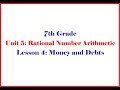 Financial Literacy and Basic Arithmetic