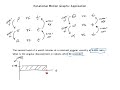 Angular Motion and Graph Analysis