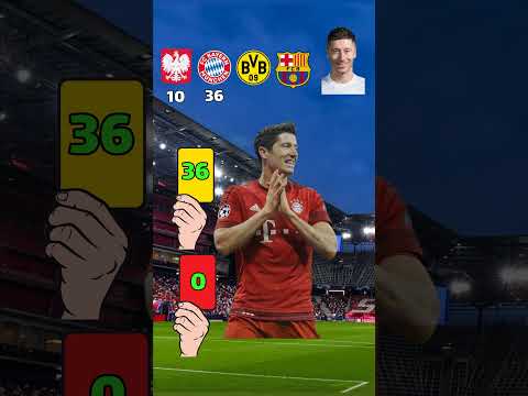 How many cards does Robert Lewandowski have?🔥#pesmobile #football #pesmobile #messi #drpesmobile