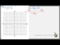Graphing Systems of Equations in Standard Form
