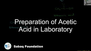 Preparation of Acetic Acid in Laboratory
