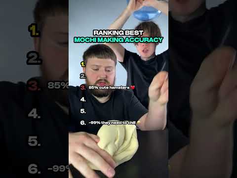 Ranking Best Mochi Making Accuracy