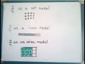 Understanding Models in Mathematics
