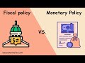 Fiscal and Monetary Policy Concepts