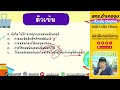 แบบทดสอบความรู้เกี่ยวกับอาชญากรรมคอมพิวเตอร์