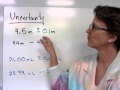 Understanding Measurement Uncertainty Concepts