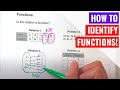 Identifying Functions: Key Concepts and Techniques