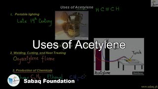 Uses of Acetylene