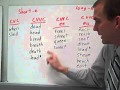 Short and Long E Sounds