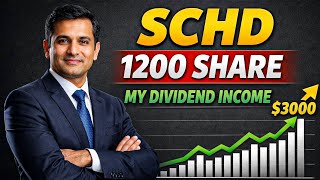 Owning 1,200 SCHD Shares — Here’s the Dividend Income You Can Expect
