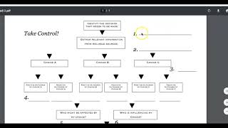 9.PCH.1.1 Lesson Review