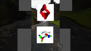 Desing for entities