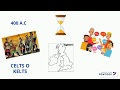 Historia del Idioma Inglés