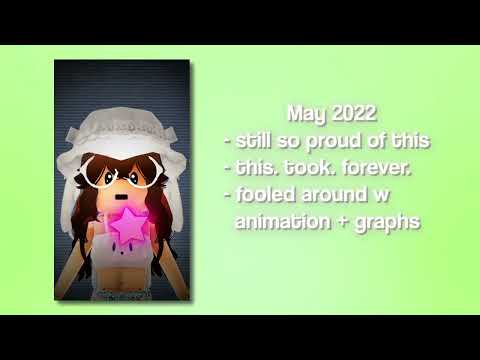 roblox editing evolution!!! 2021-2023