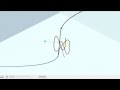 Tangent Vectors and Angle of Intersection