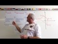 Proving Properties of Trapezoids