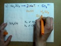 Determining pH of Salt Solutions