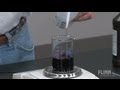 Gravimetric Solutions and Titration Concepts