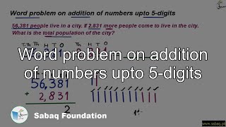 Word problem on addition of numbers upto 5-digits