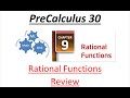 Understanding Rational Functions and Asymptotes