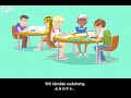 Narrator's Observations and Questions