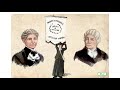 Susan B. Anthony and Women's Rights