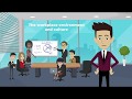 Understanding Ethical Dilemmas