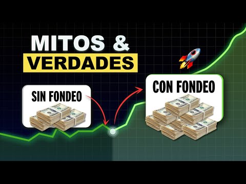 ¿Qué es una empresa de fondeo? | Analizamos la firma FXRK