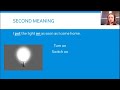 Understanding the Phrasal Verb 'Put On'