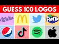 Famous Brand Logos Identification