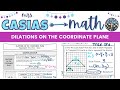 Exploring Dilations on the Coordinate Plane