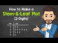 Understanding Stem and Leaf Plots