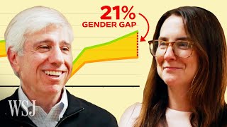 This Poll Exposes a Gender Gap That May Shape 2026 Midterms | WSJ