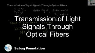 Transmission of Light Signals Through Optical Fibers
