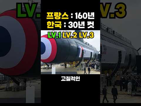 프랑스 160년기술 한국이 30년만에 따라집은 상황