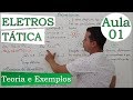Cargas Elétricas e Seus Efeitos