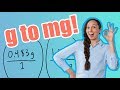 Unit Conversion and Metric Prefixes